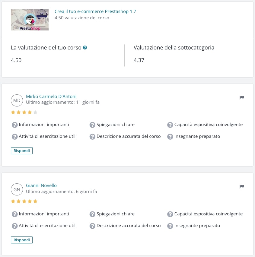 recensioni-vendiconprestashop